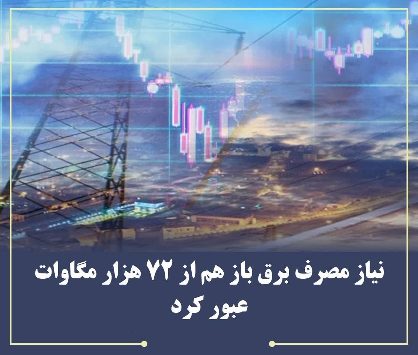 نیاز مصرف برق