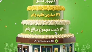 سالروز تاسیس بانک قرض الحسنه مهر ایران