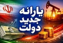 گرانی و تورم خوراکی‌ها در بازار ایران و تأثیر بر معیشت مردم