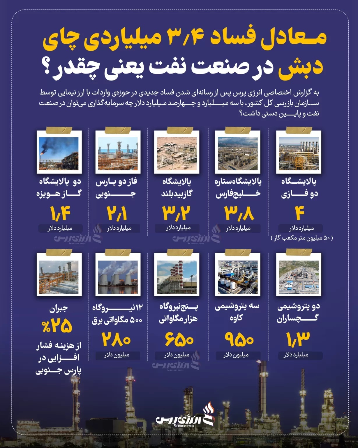 سکوت ادامه‌دار در قبال فساد «چای دبش» عجیب است