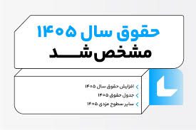 بخشنامه تعیین حداقل مزد سال ۱۴۰۵ شورای عالی کار با امضای نمایندگان دولت، کارفرمایان و کارگران شامل حداقل مزد روزانه ۵ میلیون و ۵۴۱ هزار و ۸۵۰ ریال و افزایش ۴۵ درصدی سایر سطوح مزدی