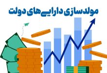 علیرضا نوروزی بهمبری مدیرکل اقتصاد گیلان در نشست مولدسازی ۲۲ ملک دولتی استان