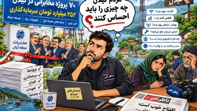 کاریکاتور طنز از مراسم افتتاح ۷۰ پروژه مخابراتی گیلان با ۲۵۲ میلیارد تومان، در حالی که مردمی با تلفنهای قطع شده پشت تابلوهای افتتاح ایستادهاند و سوالاتی درباره کیفیت اینترنت دارند